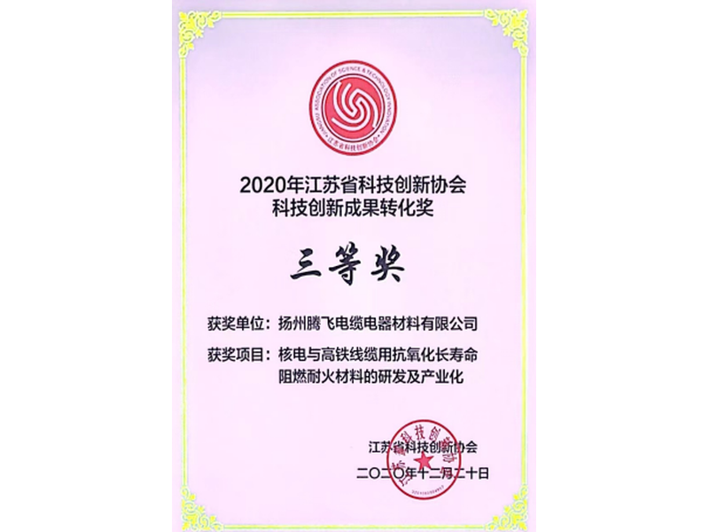Third Prize of Jiangsu Science and Technology Innovation Association