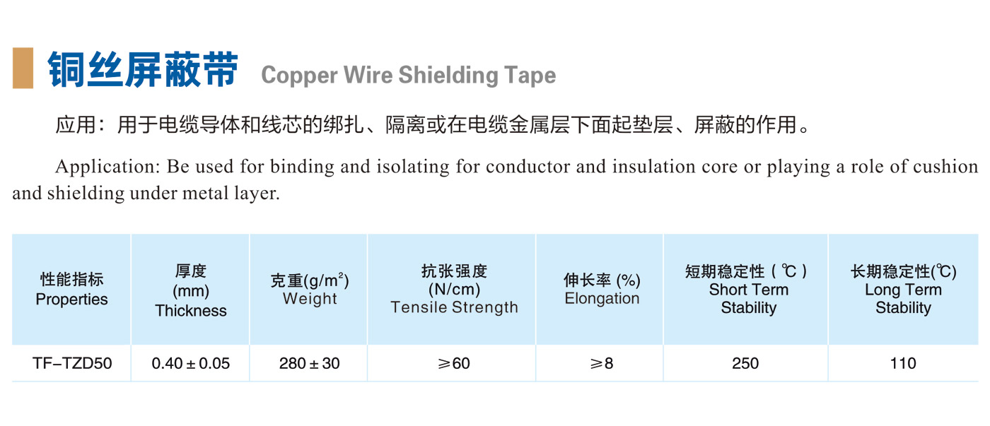 铜丝屏蔽带-详情