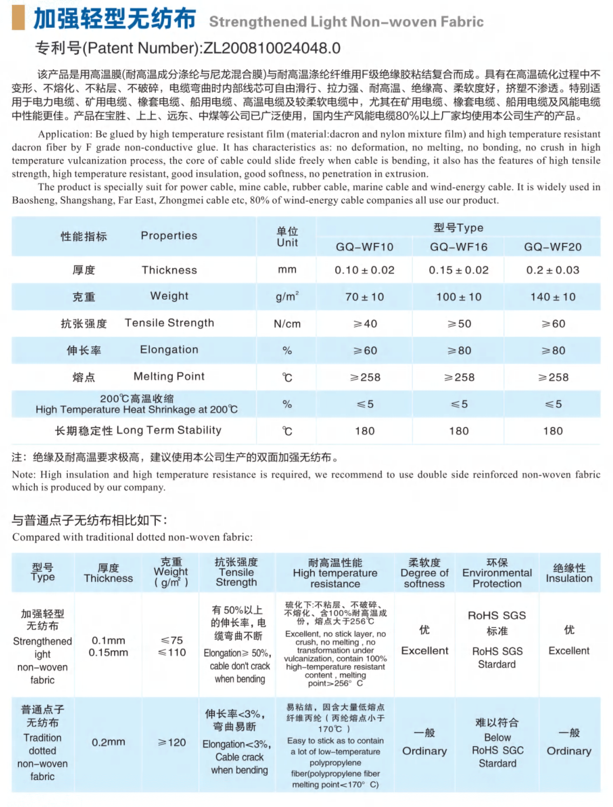 加强轻型无纺布