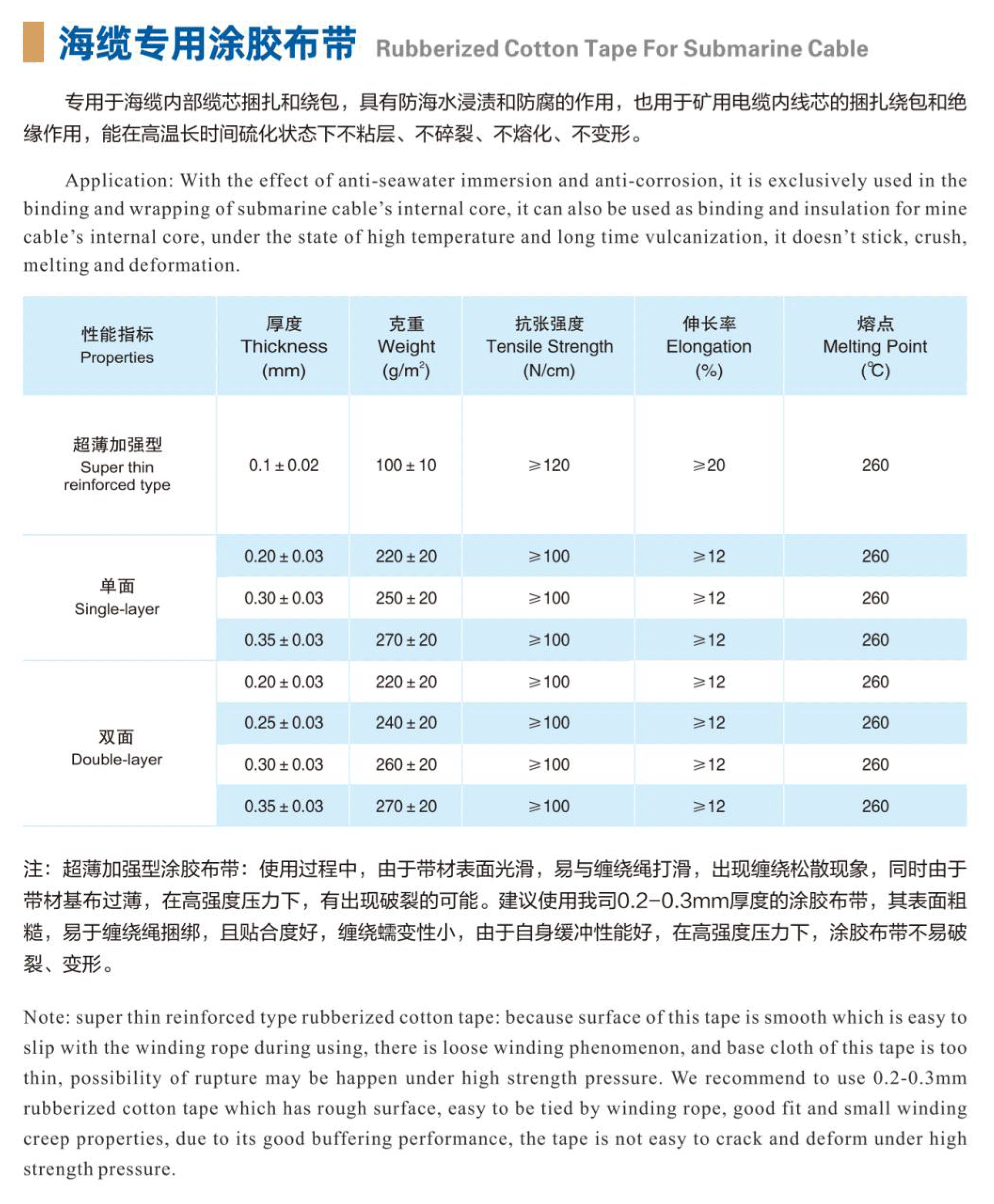 海缆专用涂胶布带