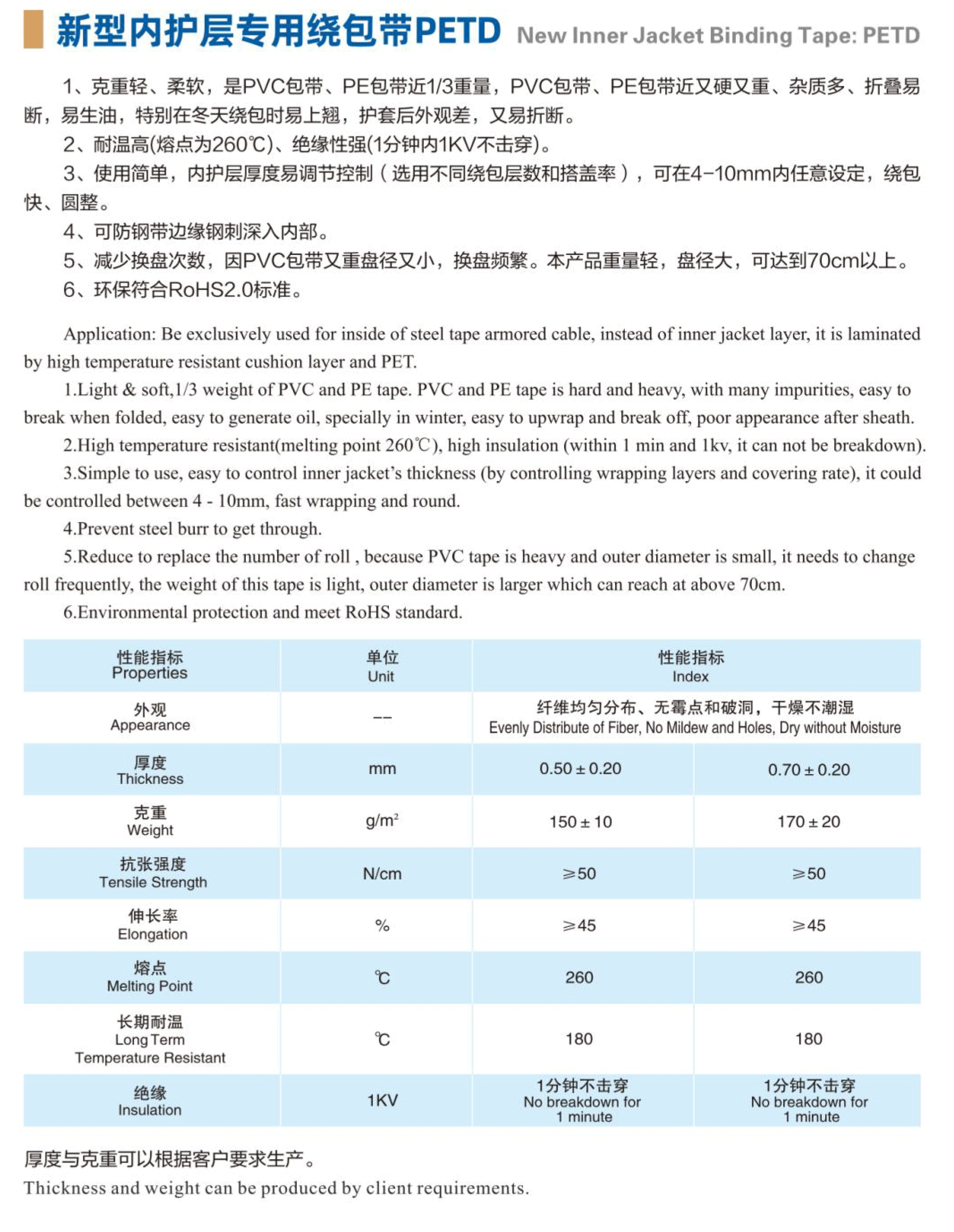 新型内护层专用绕包带PETD