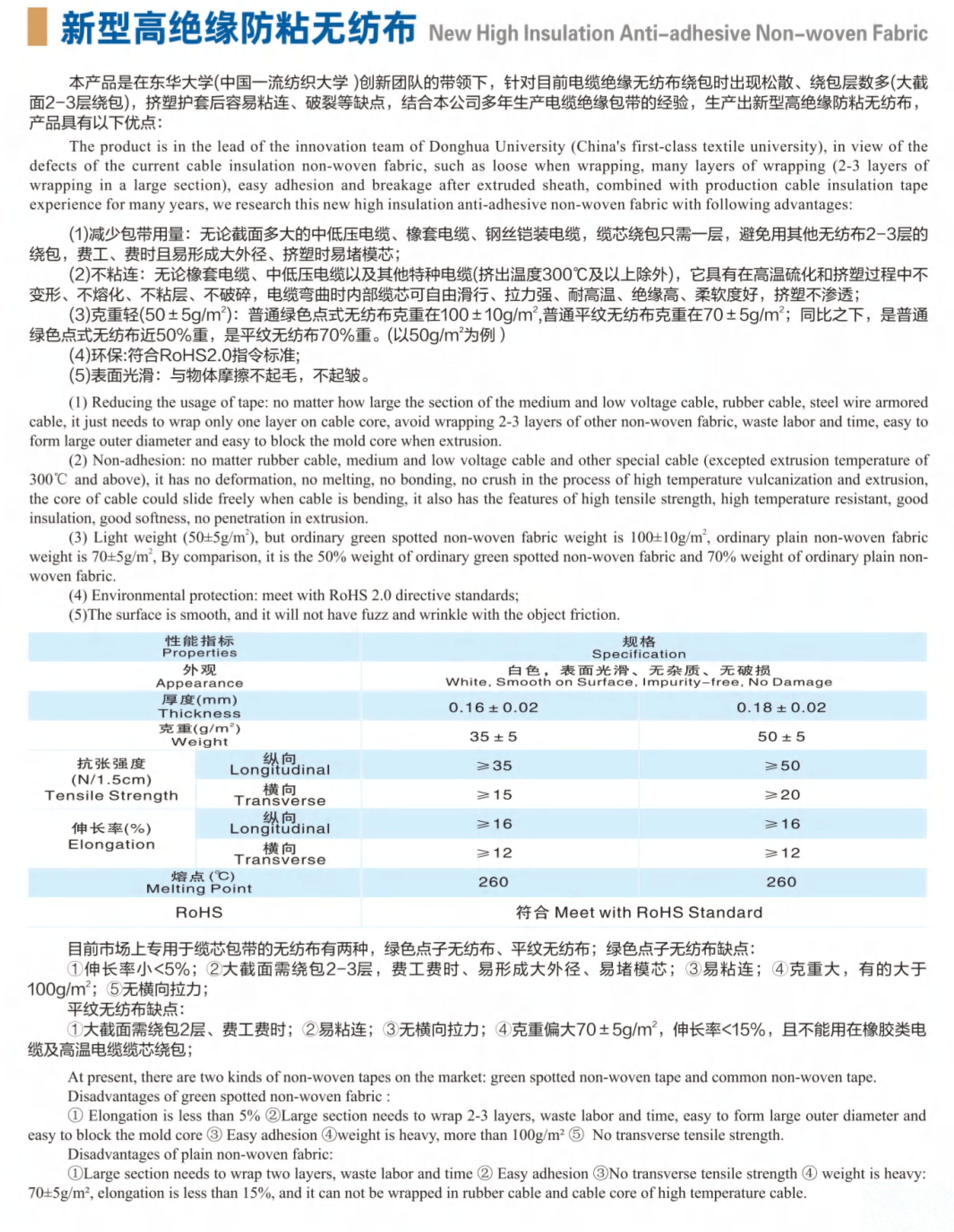 新型高绝绝缘防粘无纺布