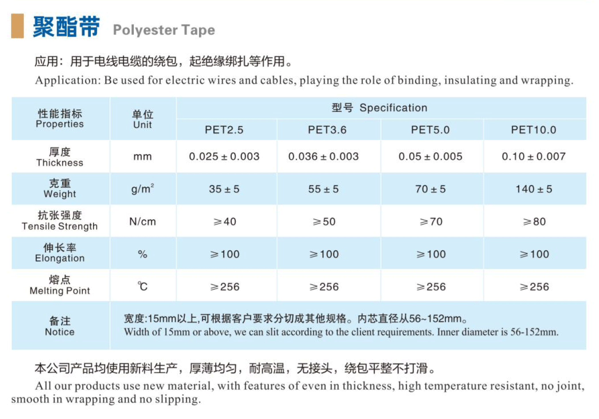 聚酯带